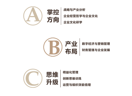 浙师大总裁班如何报名