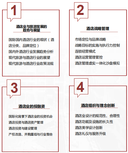餐饮行业总裁培训班介绍