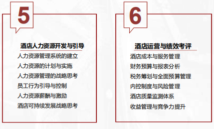 餐饮行业总裁培训班介绍