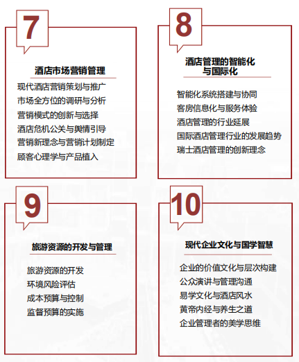 餐饮行业总裁培训班介绍