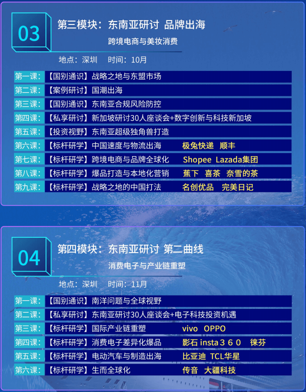 中国企业家未来之星全球领航计划